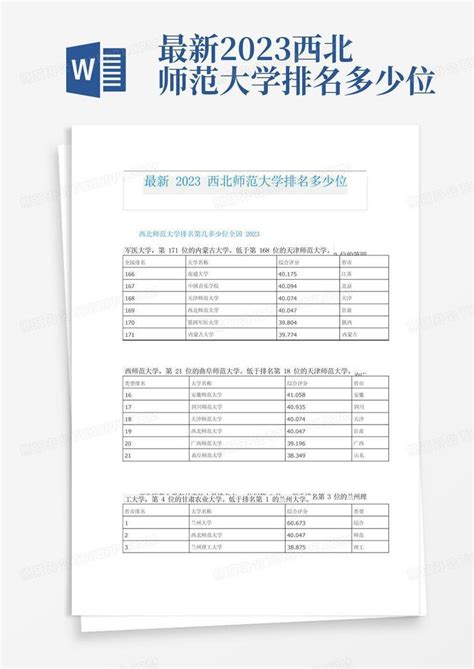 2023 西北位|2023